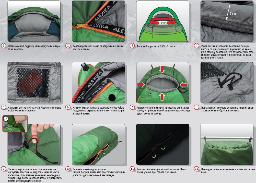 Спальный мешок Mountain Wide левая молния