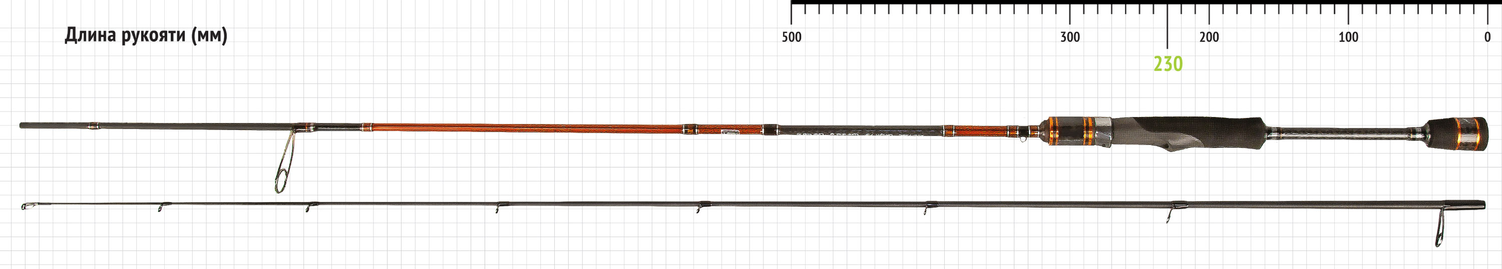 Удилище Norstream Avatar 732L, 221см, 3-12г.